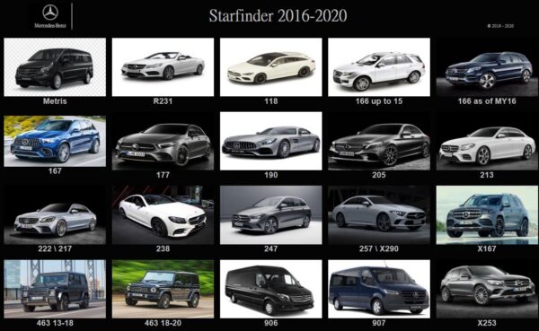 Mercedes Benz Starfinder 2020 - Image 2